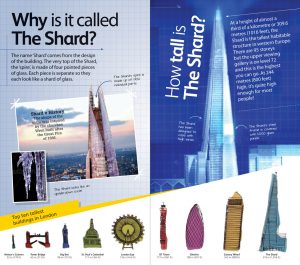 shard guidebook